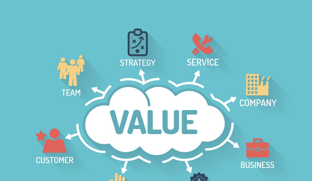 memberikan value - nilai pekerjaan